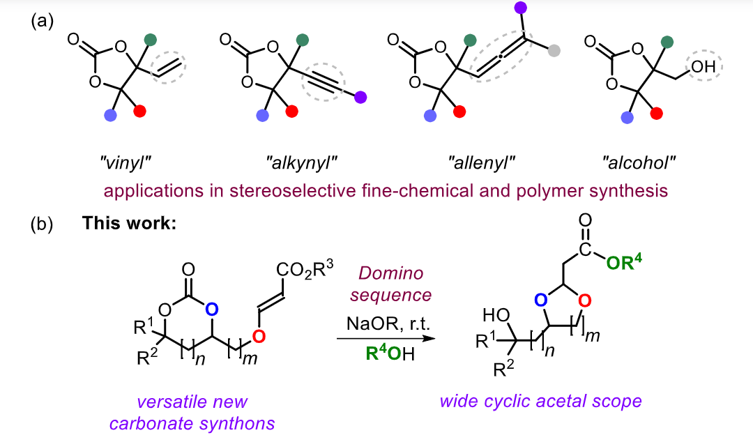 Domino Synthesis of Functionalized Cyclic Acetals From Organic Carbonates